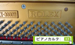 ROLEX　RX-